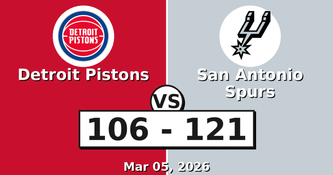 Detroit Pistons vs San Antonio Spurs Match Player Stats