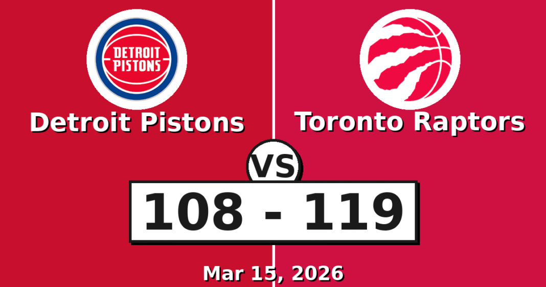 Detroit Pistons vs Toronto Raptors Match Player Stats