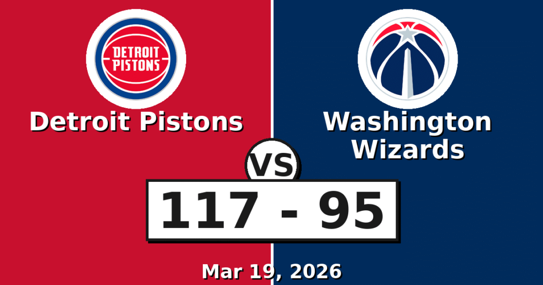 Detroit Pistons vs Washington Wizards Match Player Stats