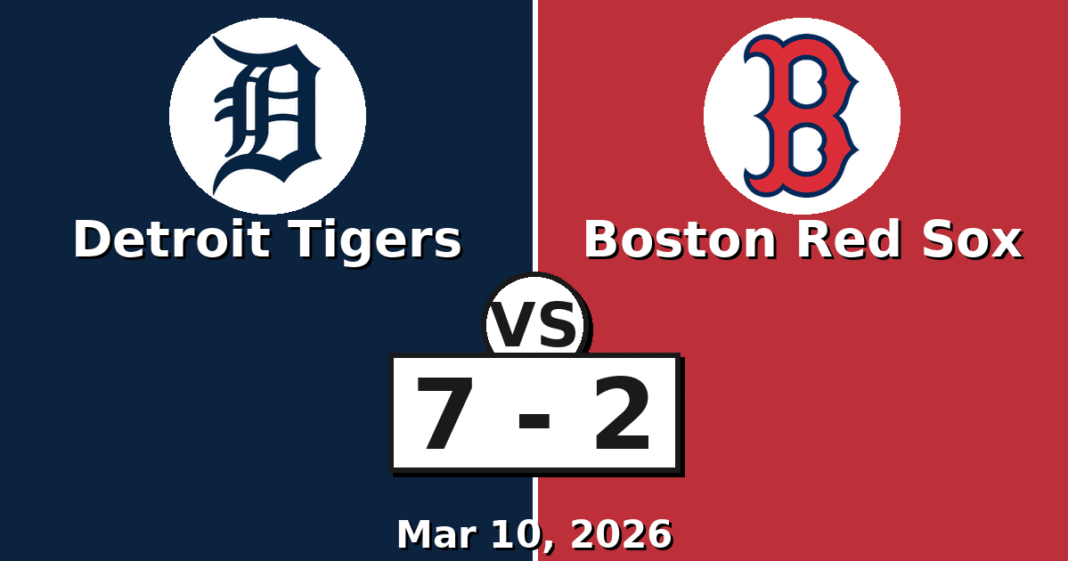 Detroit Tigers vs Boston Red Sox Match Player Stats (Mar 10, 2026)