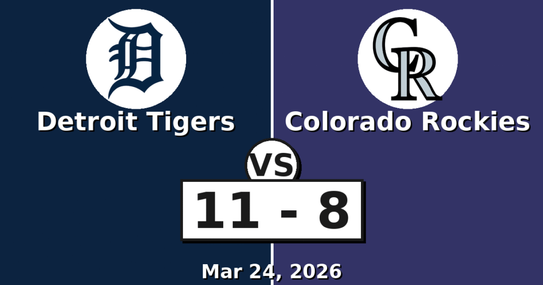 Detroit Tigers vs Colorado Rockies Match Player Stats