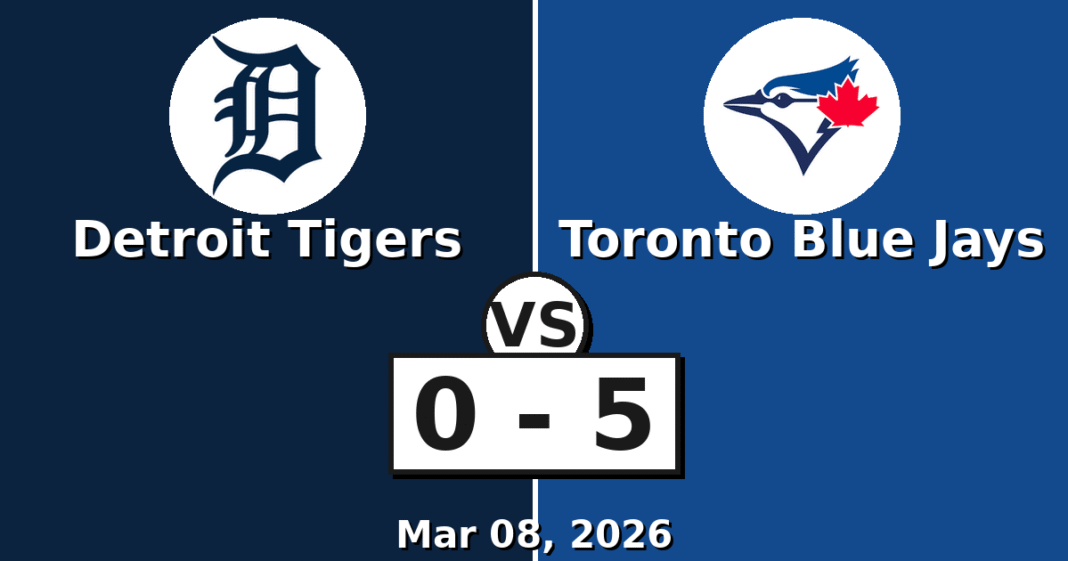 Detroit Tigers vs Toronto Blue Jays Match Player Stats
