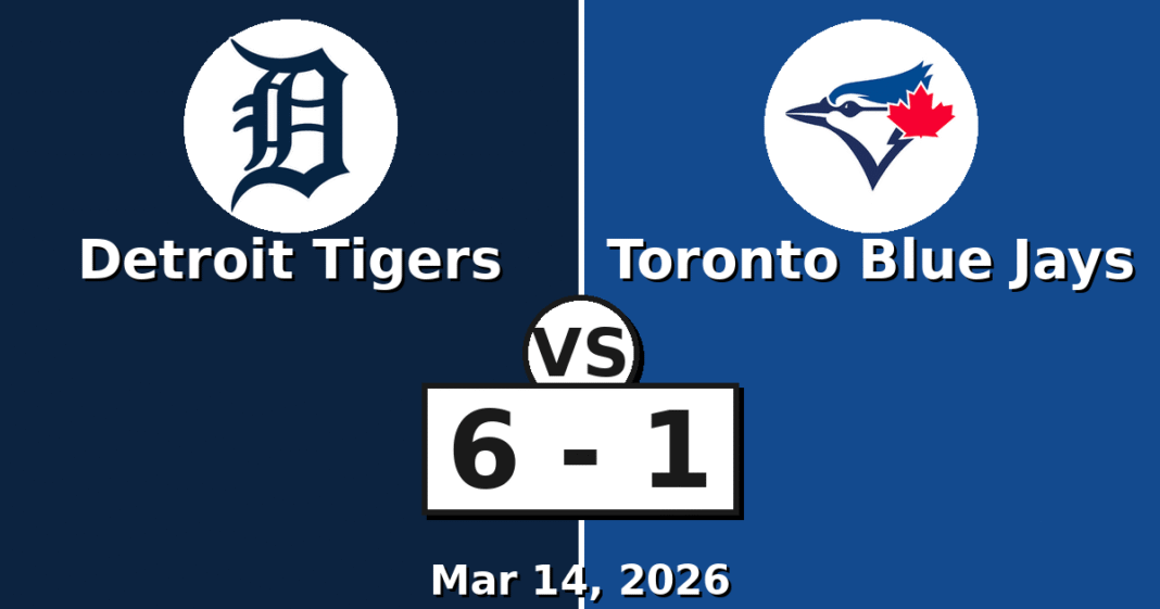 Detroit Tigers vs Toronto Blue Jays Match Player Stats