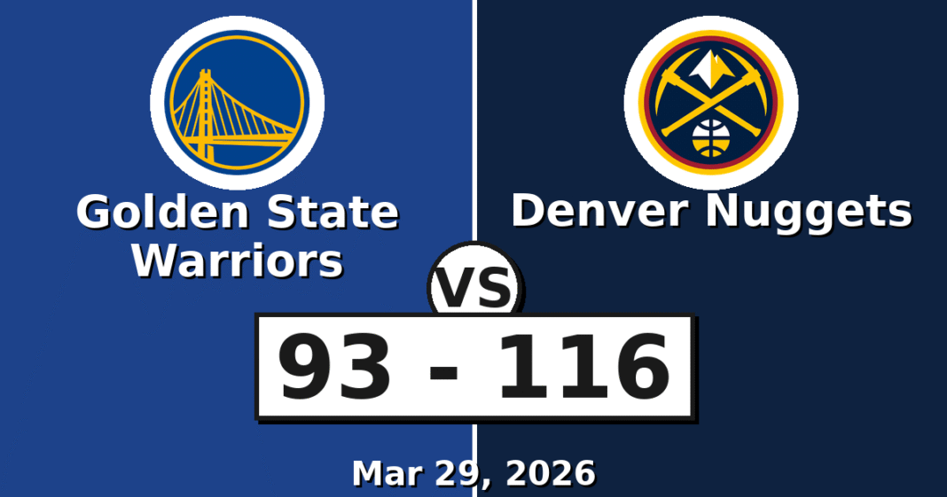 Golden State Warriors vs Denver Nuggets Match Player Stats (Mar 29, 2026)
