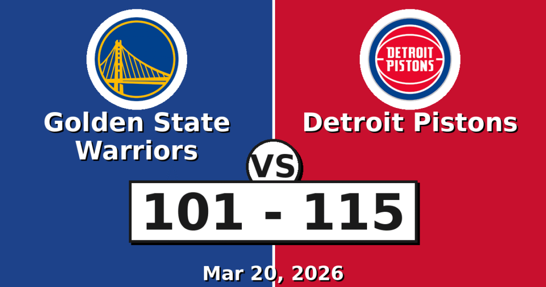 Golden State Warriors vs Detroit Pistons Match Player Stats