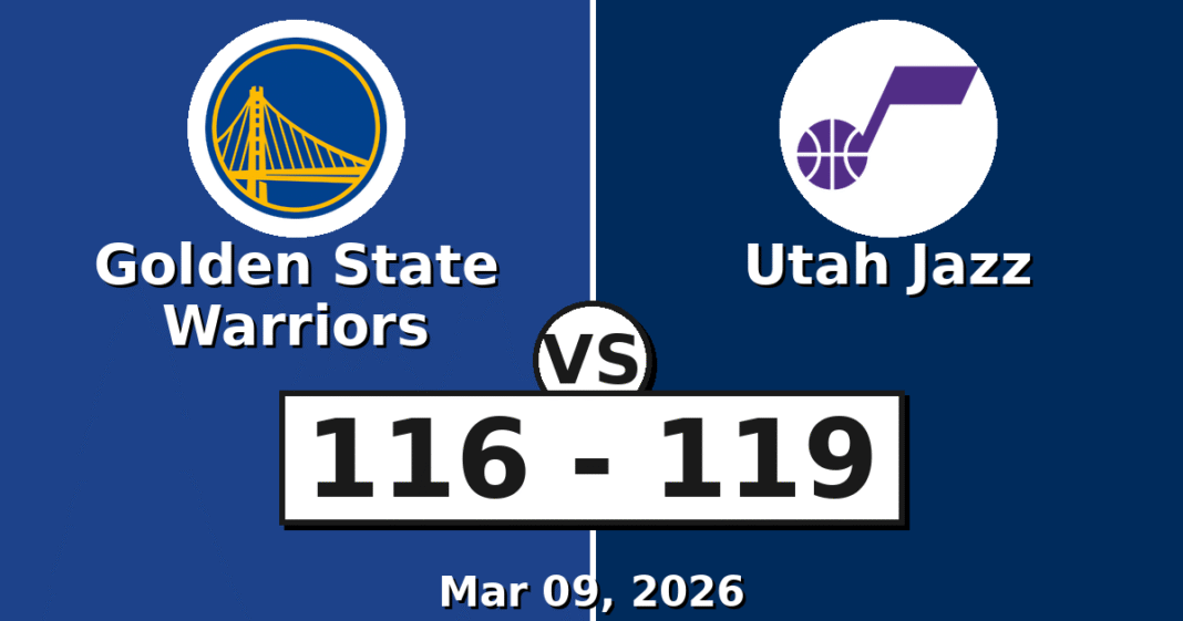 Golden State Warriors vs Utah Jazz Match Player Stats