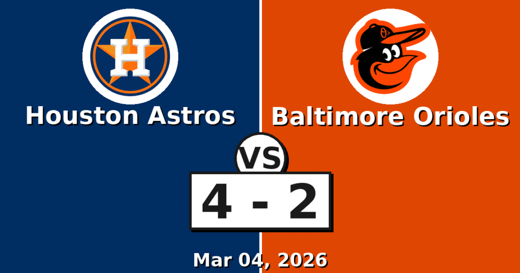 Houston Astros vs Baltimore Orioles Match Player Stats