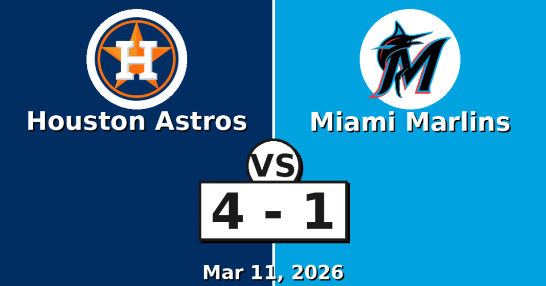 Houston Astros vs Miami Marlins Match Player Stats