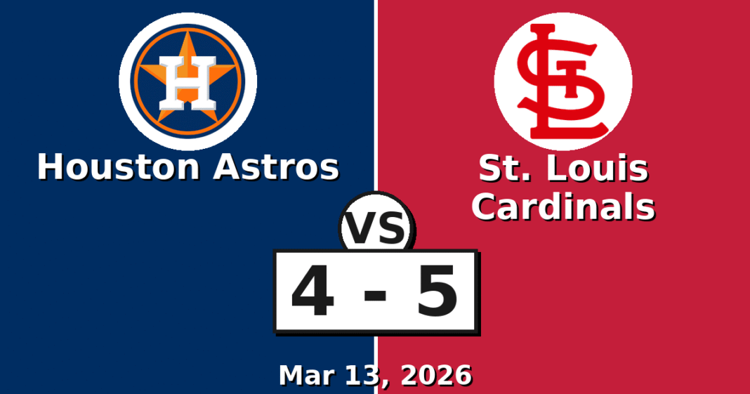 Houston Astros vs St. Louis Cardinals Match Player Stats (Mar 13, 2026)