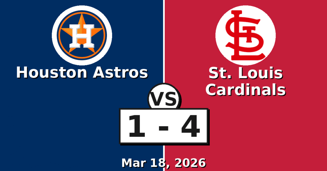 Houston Astros vs St. Louis Cardinals Match Player Stats