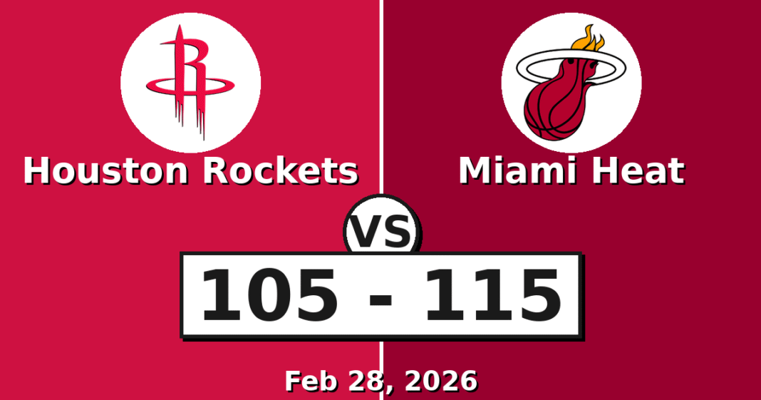 Houston Rockets vs Miami Heat Match Player Stats