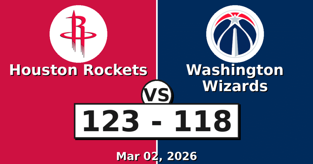 Houston Rockets vs Washington Wizards Match Player Stats (Mar 02, 2026)