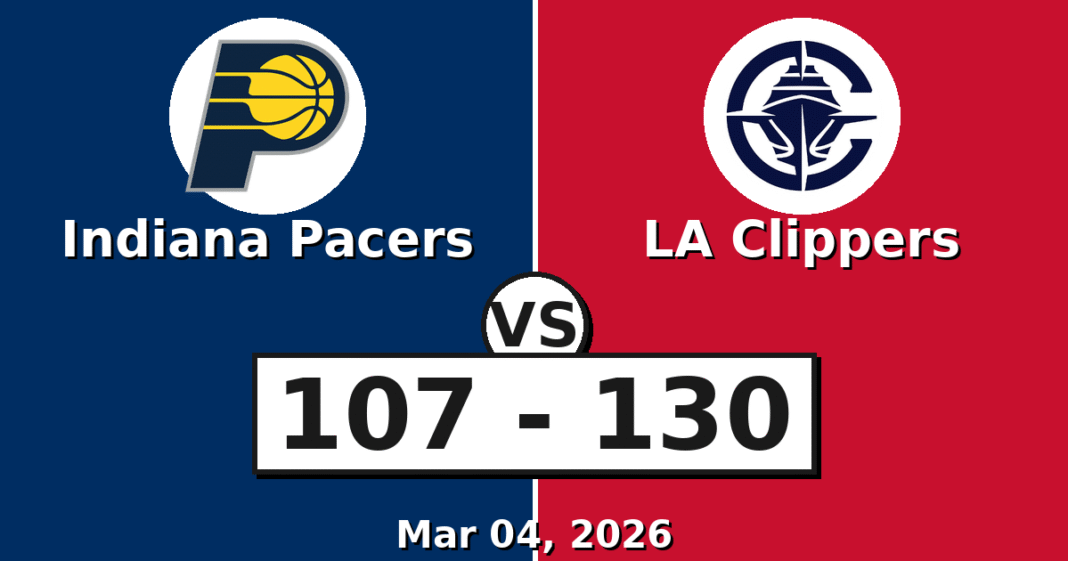 Indiana Pacers vs LA Clippers Match Player Stats