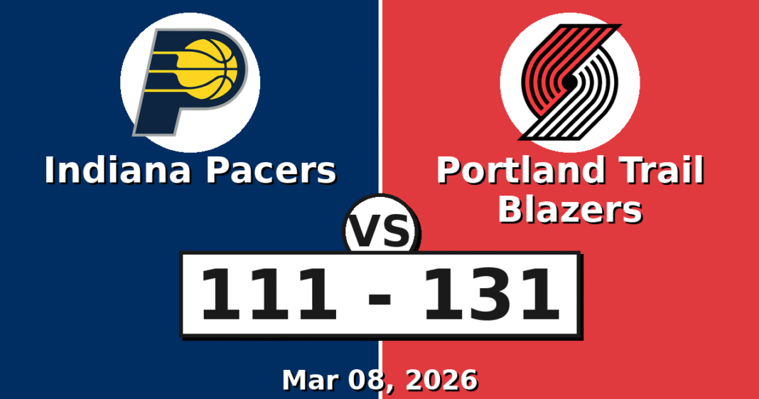 Indiana Pacers vs Portland Trail Blazers Match Player Stats (Mar 08, 2026)