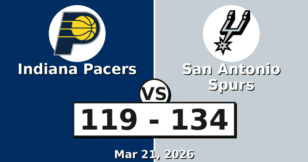 Indiana Pacers vs San Antonio Spurs Match Player Stats