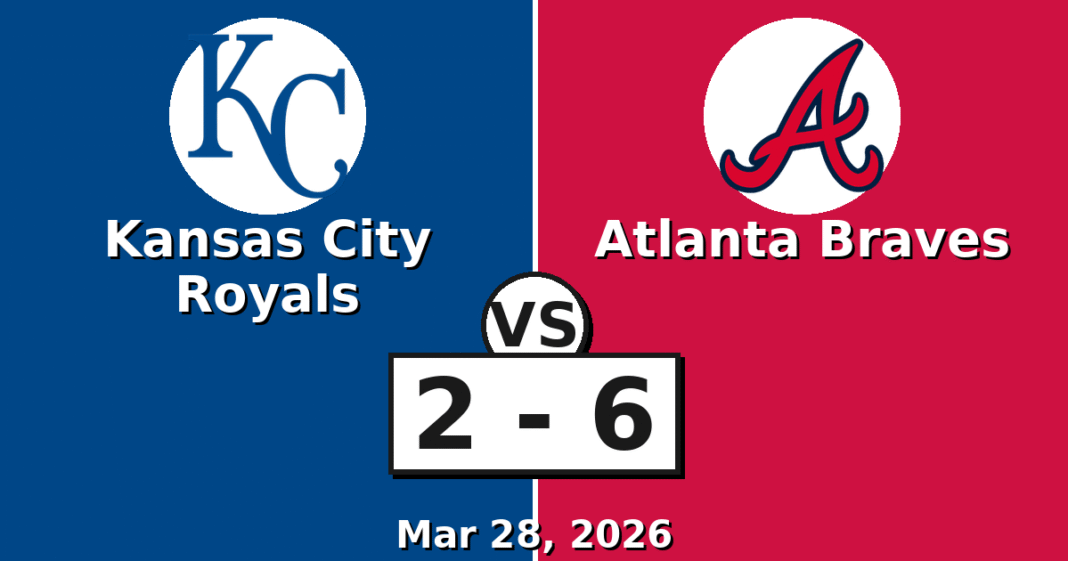 Kansas City Royals vs Atlanta Braves Match Player Stats (Mar 28, 2026)
