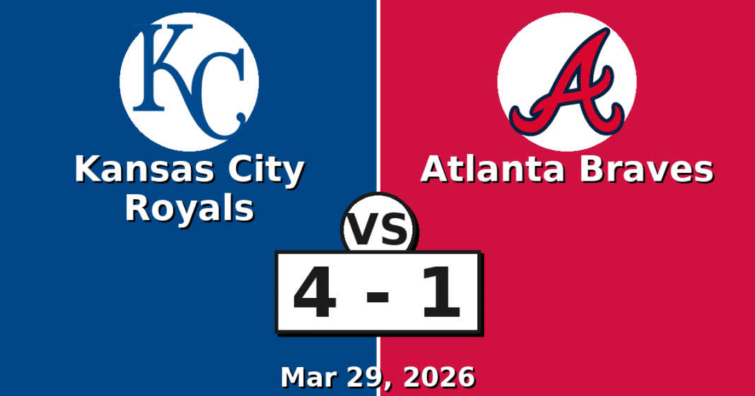 Kansas City Royals vs Atlanta Braves Match Player Stats (Mar 29, 2026)