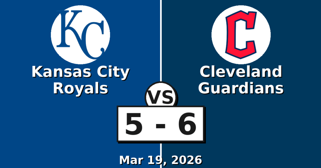 Kansas City Royals vs Cleveland Guardians Match Player Stats