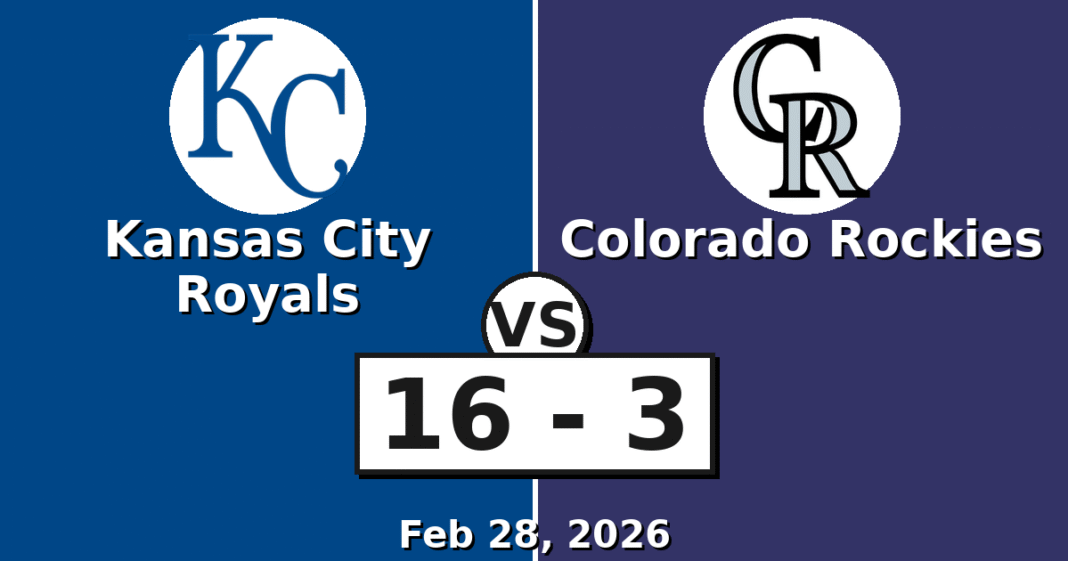 Kansas City Royals vs Colorado Rockies Match Player Stats (Feb 28, 2026)