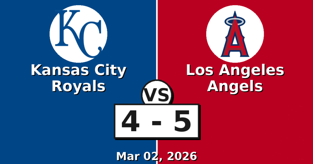 Kansas City Royals vs Los Angeles Angels Match Player Stats (Mar 02, 2026)