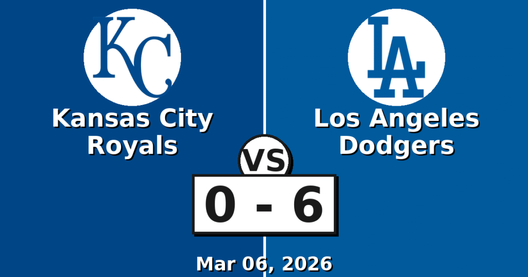 Kansas City Royals vs Los Angeles Dodgers Match Player Stats