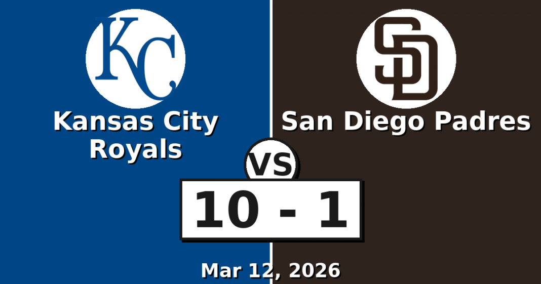 Kansas City Royals vs San Diego Padres Match Player Stats (Mar 12, 2026)