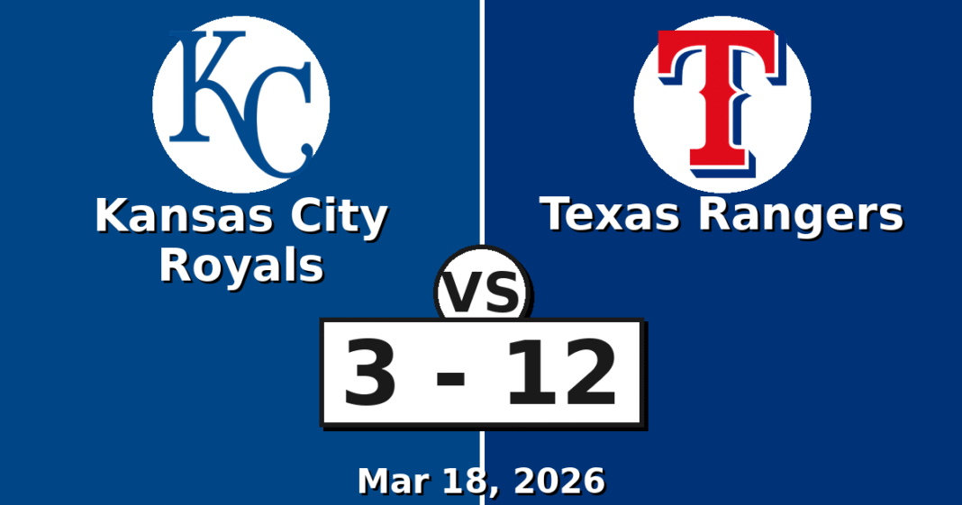 Kansas City Royals vs Texas Rangers Match Player Stats