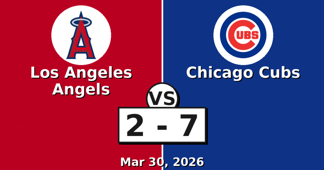 Los Angeles Angels vs Chicago Cubs Match Player Stats (Mar 30, 2026)