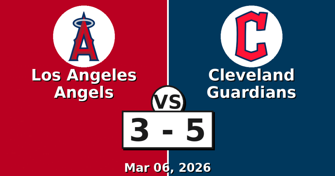Los Angeles Angels vs Cleveland Guardians Match Player Stats