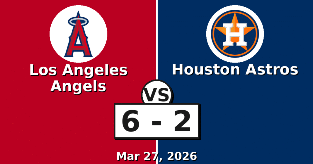 Los Angeles Angels vs Houston Astros Match Player Stats (Mar 27, 2026)