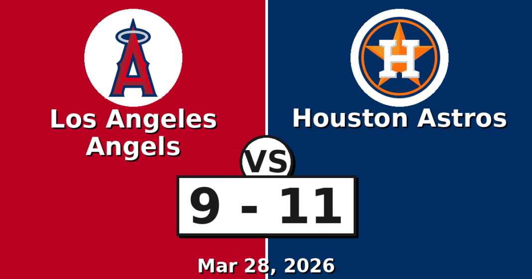 Los Angeles Angels vs Houston Astros Match Player Stats (Mar 28, 2026)