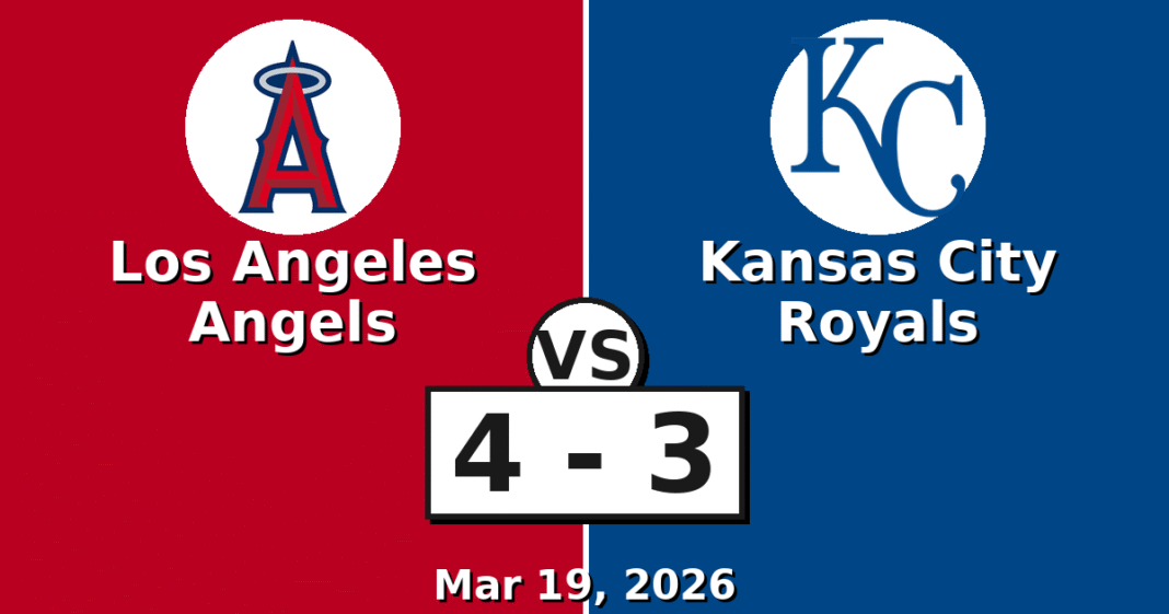 Los Angeles Angels vs Kansas City Royals Match Player Stats
