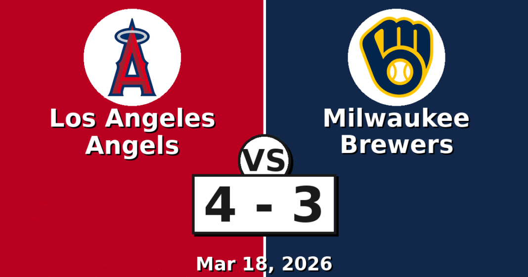 Los Angeles Angels vs Milwaukee Brewers Match Player Stats