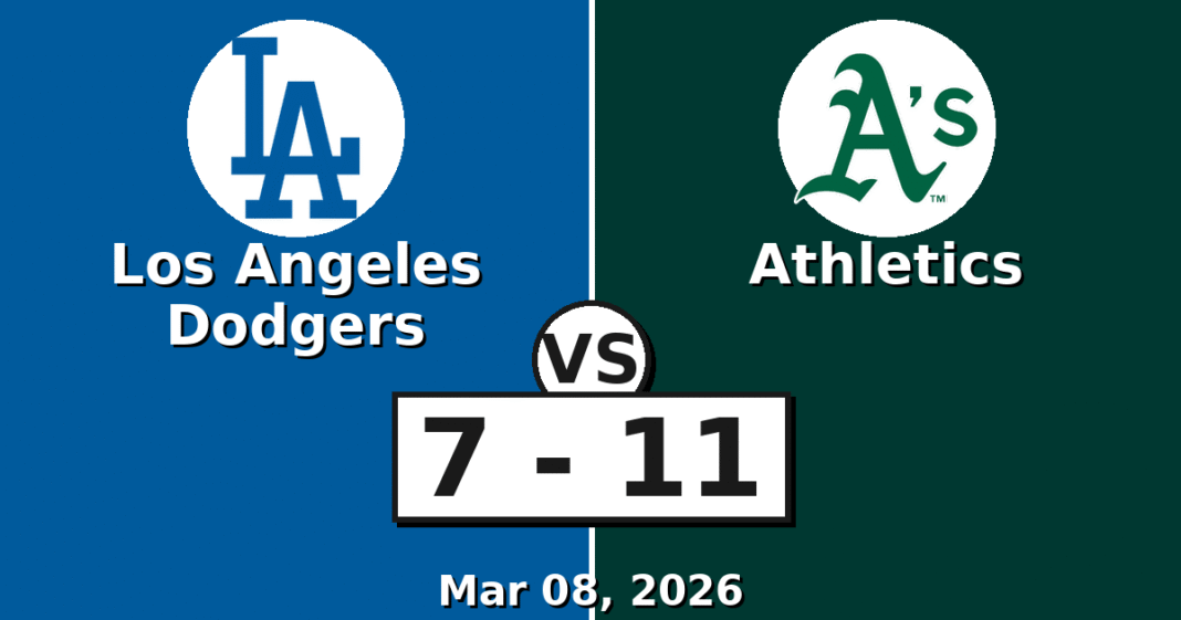 Los Angeles Dodgers vs Athletics Match Player Stats