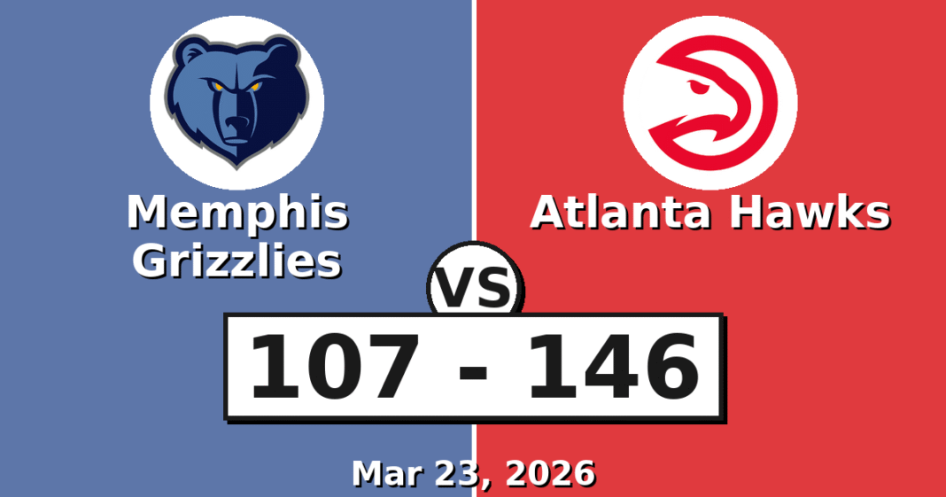 Memphis Grizzlies vs Atlanta Hawks Match Player Stats