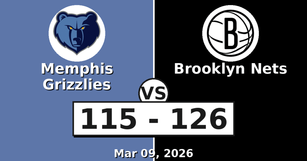 Memphis Grizzlies vs Brooklyn Nets Match Player Stats