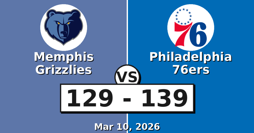 Memphis Grizzlies vs Philadelphia 76ers Match Player Stats