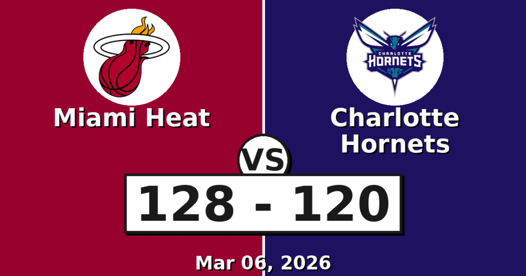Miami Heat vs Charlotte Hornets Match Player Stats