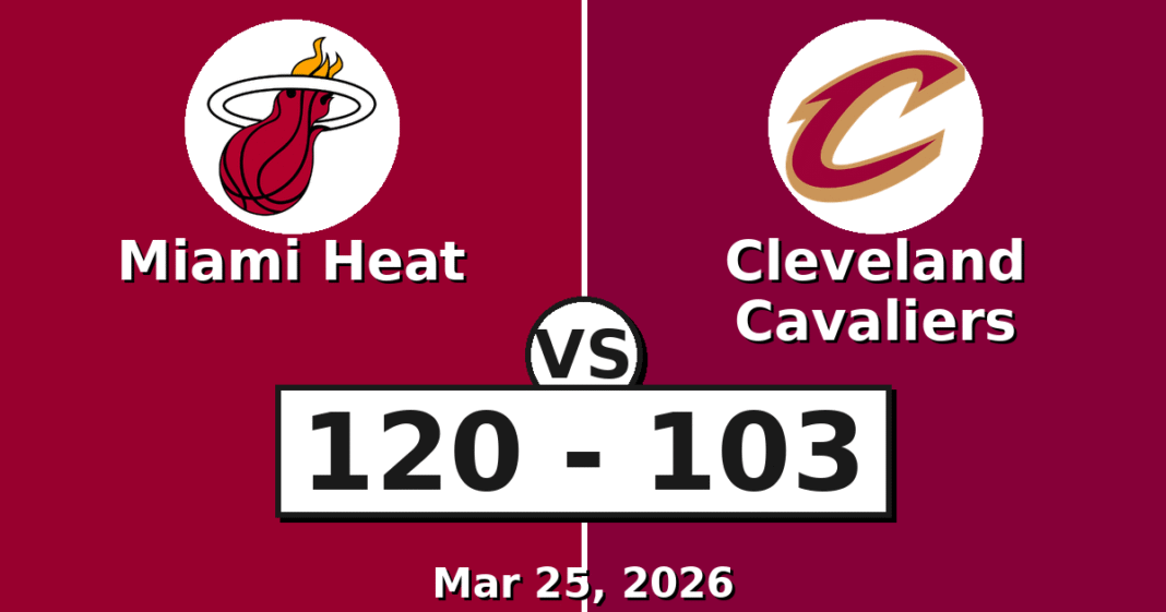 Miami Heat vs Cleveland Cavaliers Match Player Stats (Mar 25, 2026)