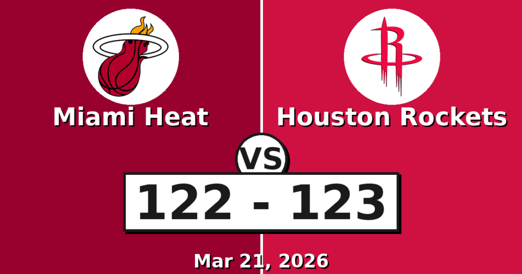Miami Heat vs Houston Rockets Match Player Stats