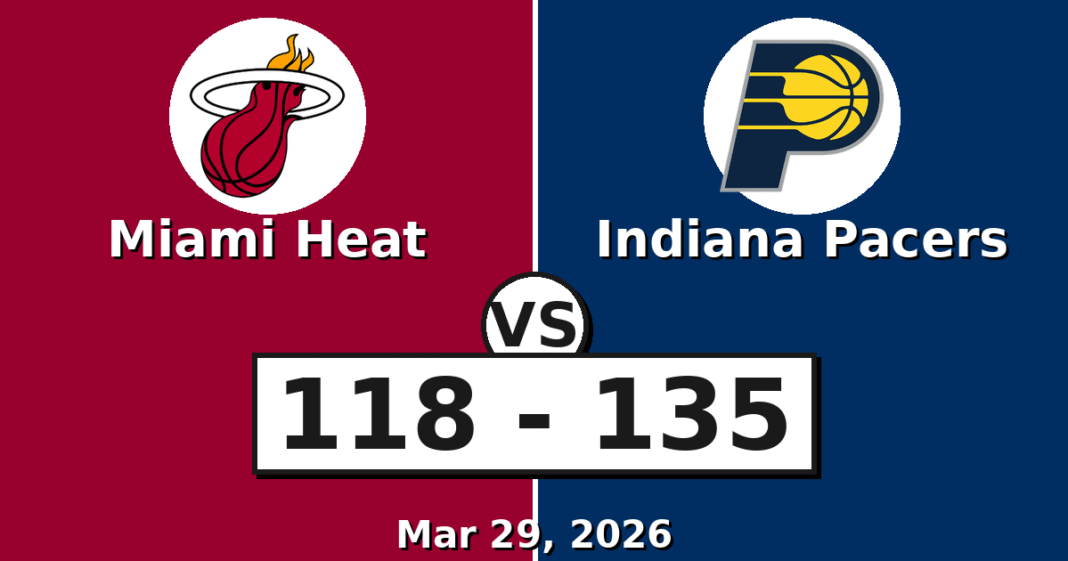 Miami Heat vs Indiana Pacers Match Player Stats