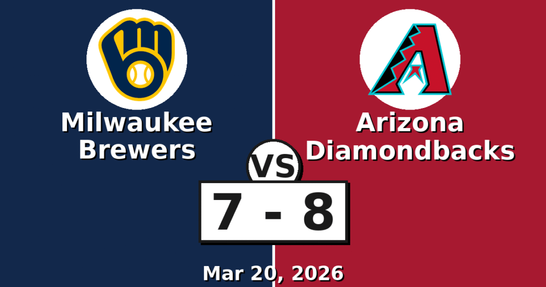 Milwaukee Brewers vs Arizona Diamondbacks Match Player Stats