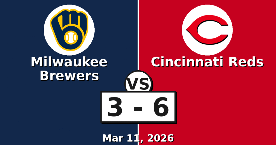 Milwaukee Brewers vs Cincinnati Reds Match Player Stats