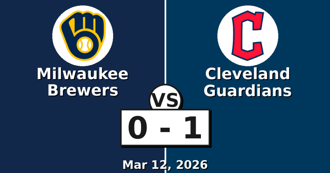 Milwaukee Brewers vs Cleveland Guardians Match Player Stats (Mar 12, 2026)