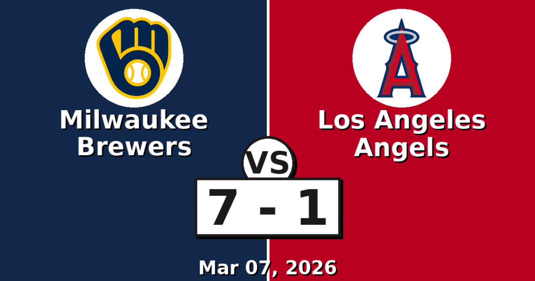 Milwaukee Brewers vs Los Angeles Angels Match Player Stats