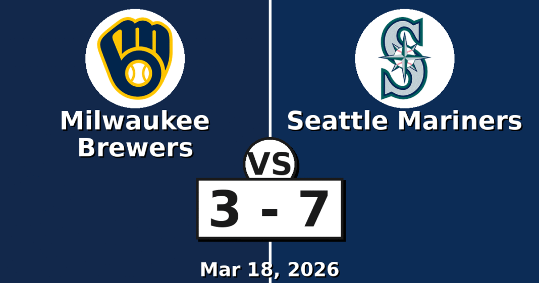 Milwaukee Brewers vs Seattle Mariners Match Player Stats
