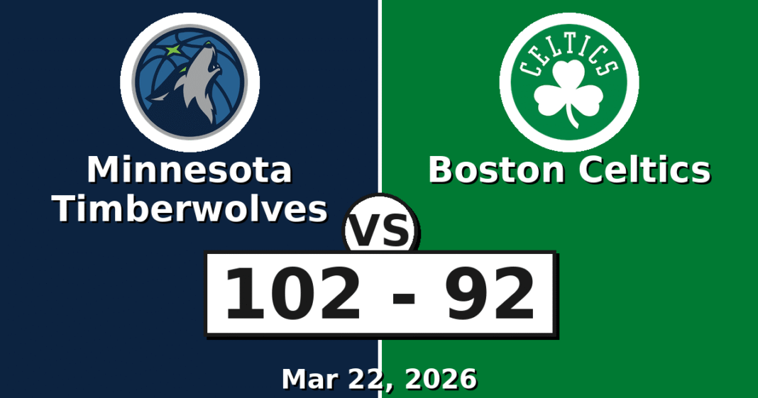 Minnesota Timberwolves vs Boston Celtics Match Player Stats