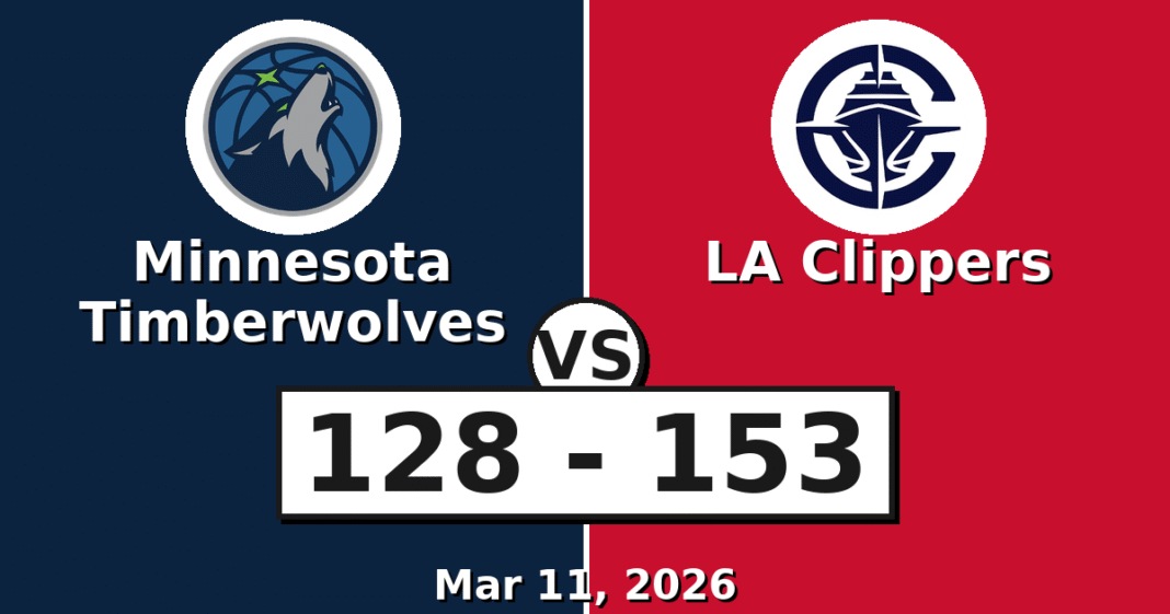 Minnesota Timberwolves vs LA Clippers Match Player Stats