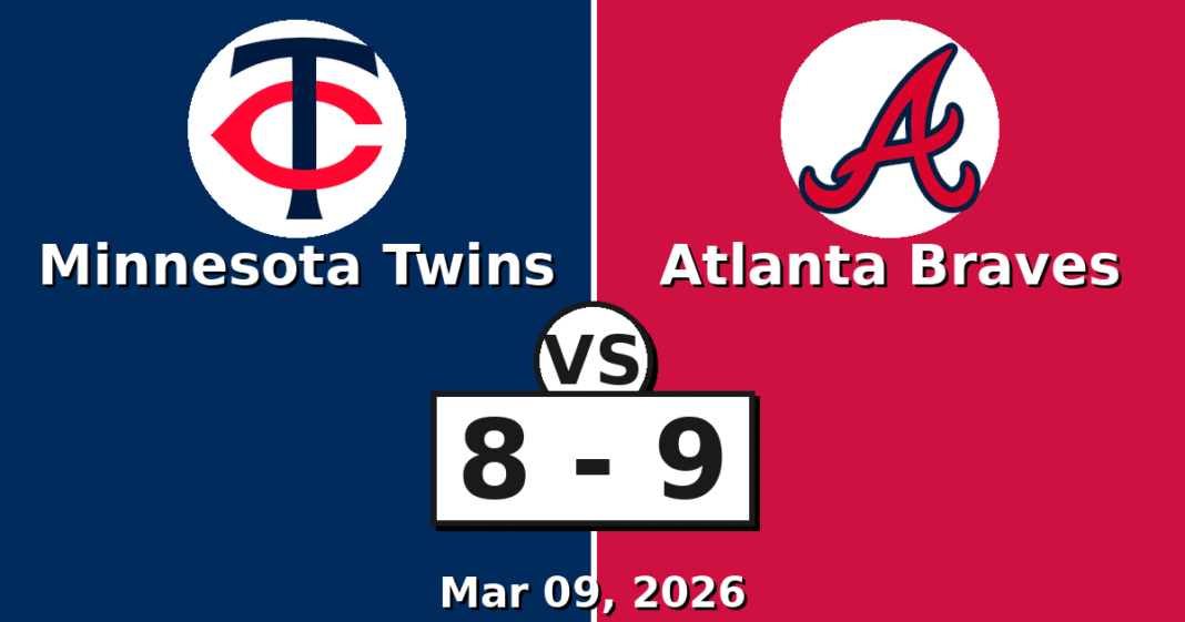 Minnesota Twins vs Atlanta Braves Match Player Stats