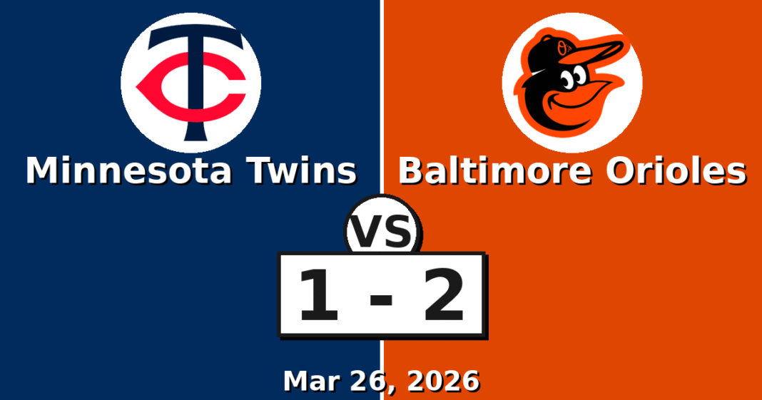 Minnesota Twins vs Baltimore Orioles Match Player Stats (Mar 26, 2026)